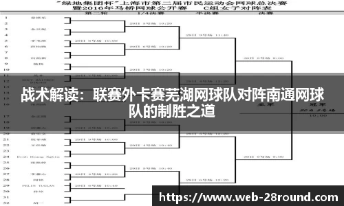 战术解读：联赛外卡赛芜湖网球队对阵南通网球队的制胜之道