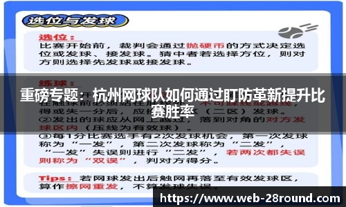 重磅专题：杭州网球队如何通过盯防革新提升比赛胜率